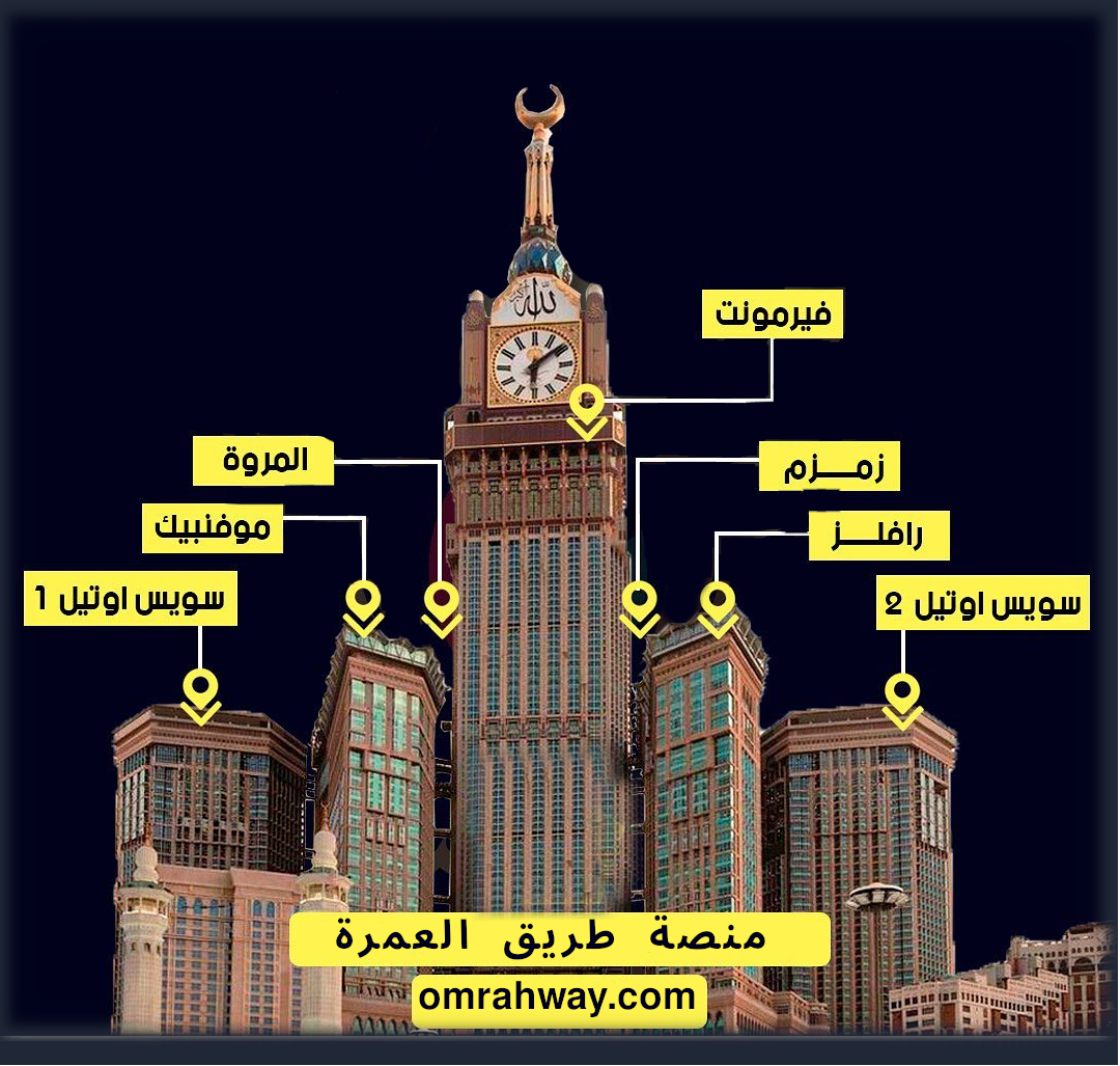 فنادق مجمع أبراج البيت